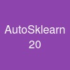 Auto-Sklearn 2.0