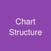 Chart Structure