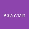 Kaia chain