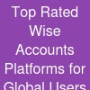 Top Rated Wise Accounts Platforms for Global Users