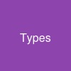 Types