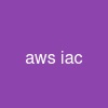 aws iac