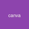 canva