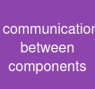 communication between components