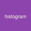 histogram