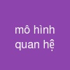 mô hình quan hệ