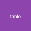 table