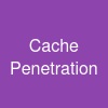 Cache Penetration