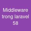 Middleware trong laravel 5.8