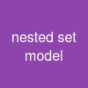 nested set model
