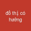 đồ thị có hướng