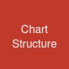 Chart Structure