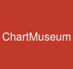 ChartMuseum