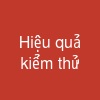 Hiệu quả kiểm thử