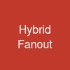 Hybrid Fanout