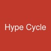 Hype Cycle