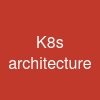 K8s architecture