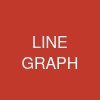 LINE GRAPH