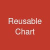 Reusable Chart