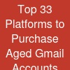 Top 33 Platforms to Purchase Aged Gmail Accounts .........