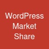 WordPress Market Share
