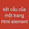 kết cấu của một trang html element