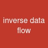 inverse data flow