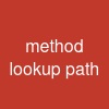 method lookup path