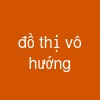 đồ thị vô hướng