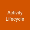 Activity Lifecycle