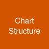 Chart Structure