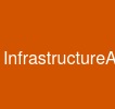 InfrastructureAsCode