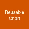 Reusable Chart