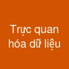 Trực quan hóa dữ liệu