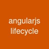 angularjs lifecycle