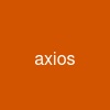 axios