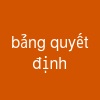 bảng quyết định