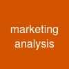 marketing analysis