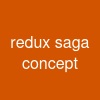 redux saga concept