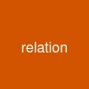 relation