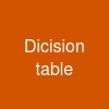 Dicision table