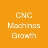 CNC Machines Growth
