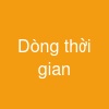 Dòng thời gian