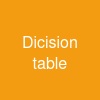 Dicision table