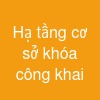 Hạ tầng cơ sở khóa công khai