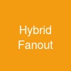 Hybrid Fanout