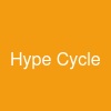 Hype Cycle