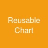 Reusable Chart