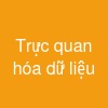 Trực quan hóa dữ liệu