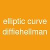 elliptic curve diffie-hellman